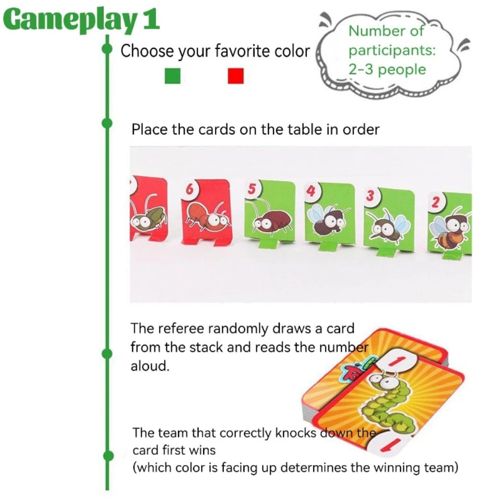 Frog Lizard Mask Wagging Tongu - Party Games Board Game recension och pris