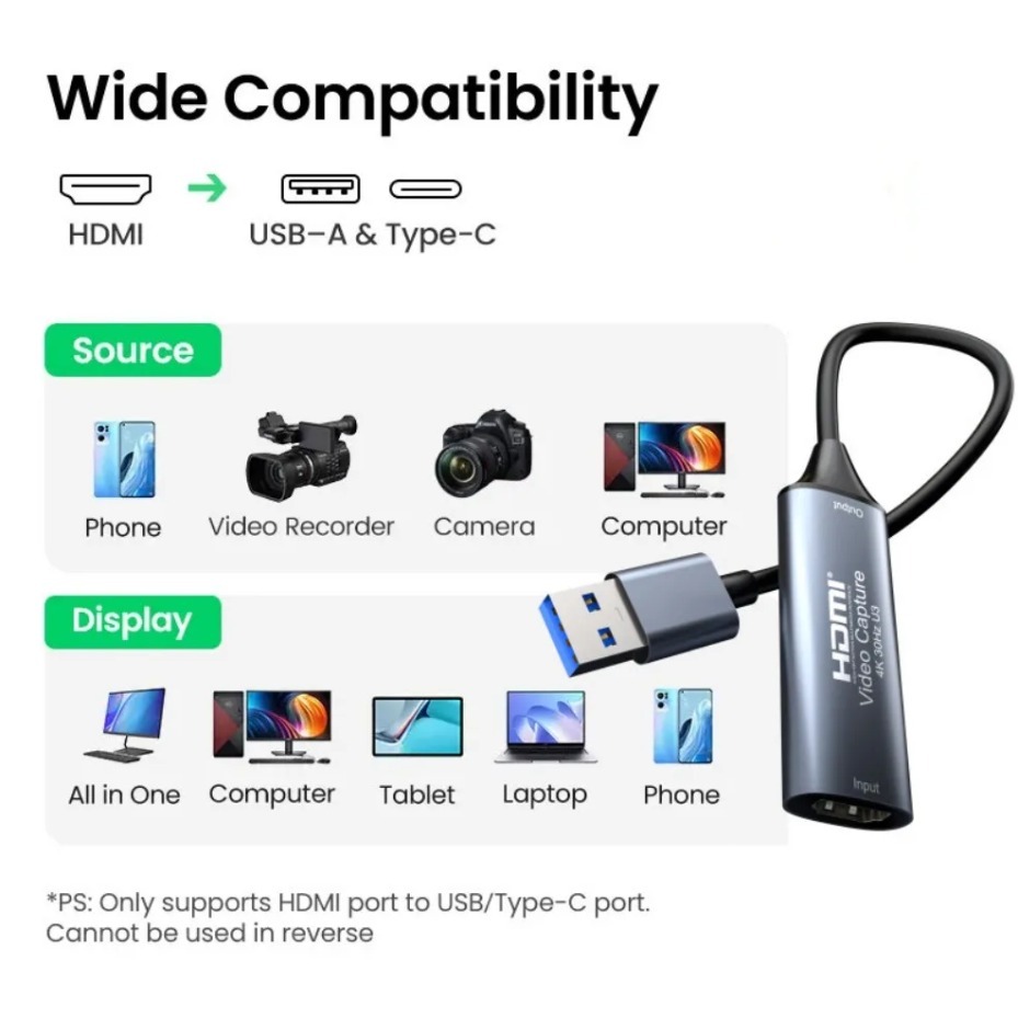 USB-C 2.0/3.0 HDMI Video Captu - Party Games Pc recension och pris